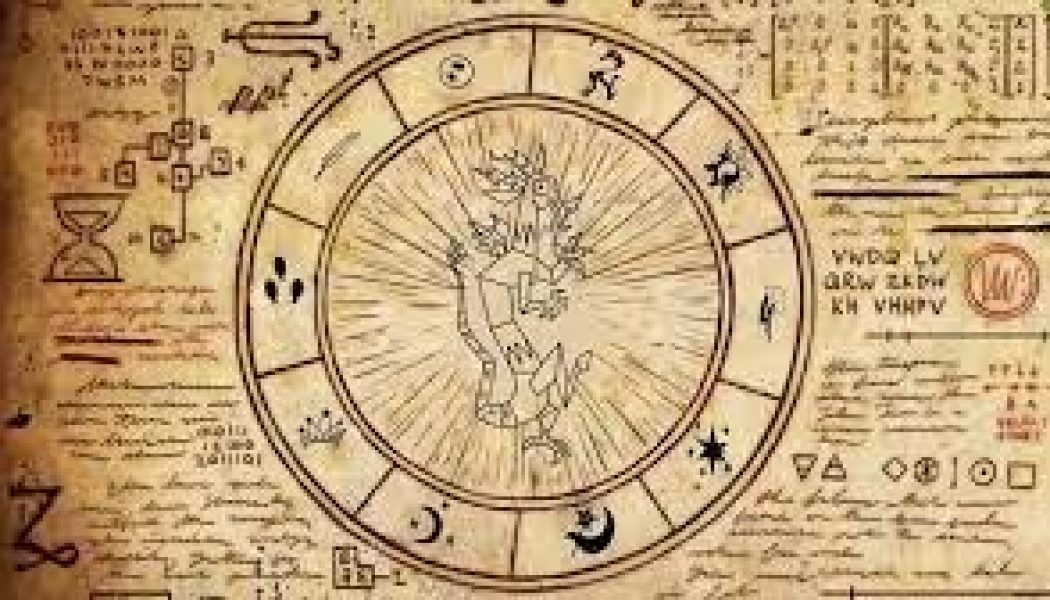 BASIC SIGIL MAGICK